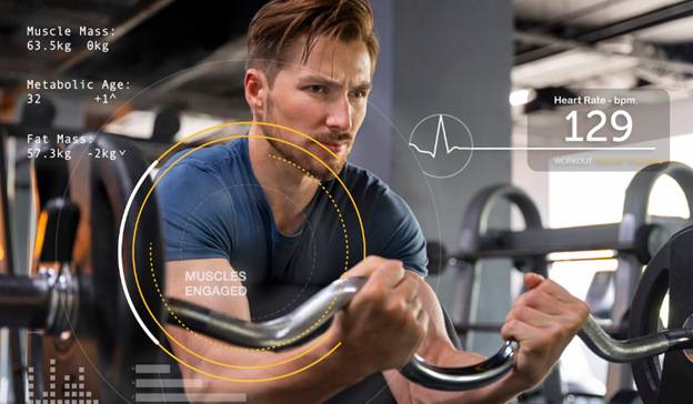 Technology Meets Wellness